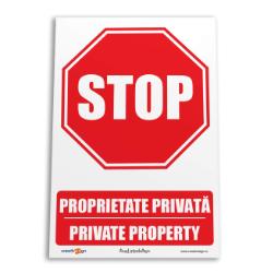 indicator proprietate privata private property