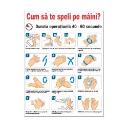 instructiuni spalarea mainilor